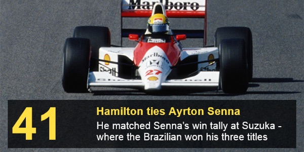 Lewis Hamilton menyamai rekor kemenangan Ayrton Senna