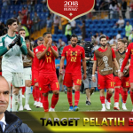 Pelatih Timnas Belgia & Target Belgia Untuk Piala Euro 2020